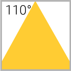 4) Beam (Projection) Angle 110 deg