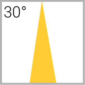 4) Beam (Projection) Angle 30 Deg (2)
