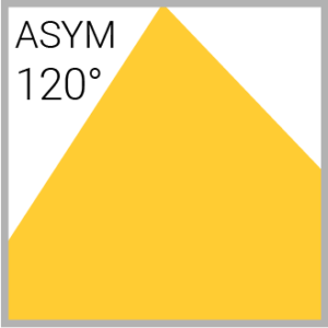 4) Beam (Projection) Angle - Asym 120 deg