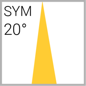 4) Beam (Projection) Angle - Sym 20 deg
