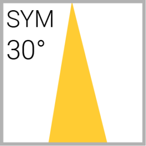 4) Beam (Projection) Angle - Sym 30 deg